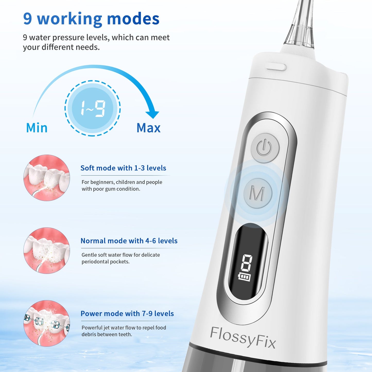FlossyFix Oral Irrigator Water Flosser