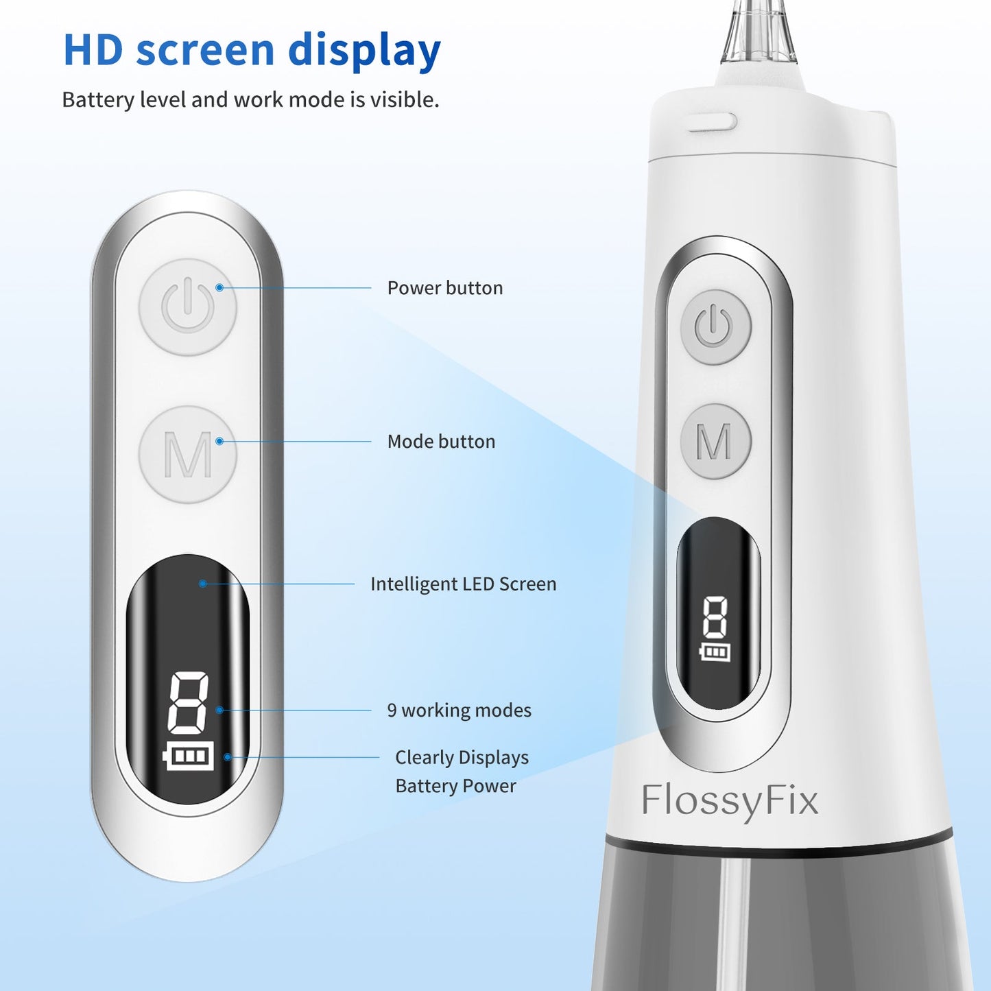 FlossyFix Oral Irrigator Water Flosser